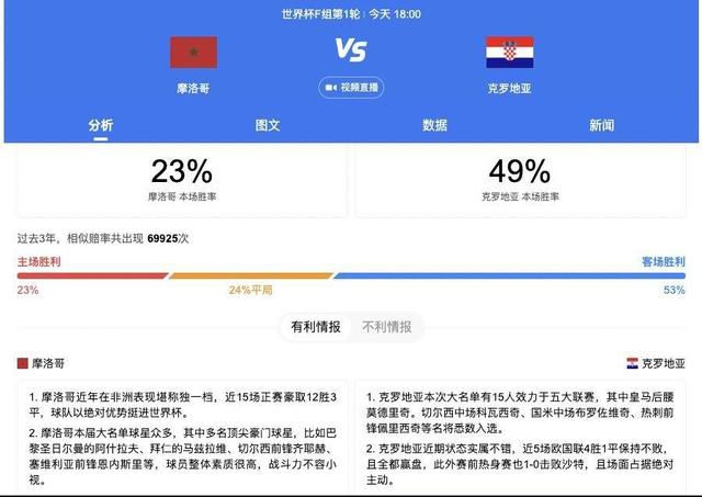 冰雪肆虐中冒险小分队全员集结，仿佛面临巨大的挑战